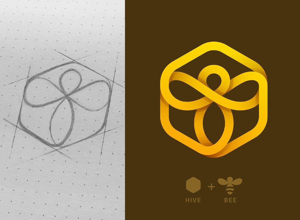 Digital Brand Identity