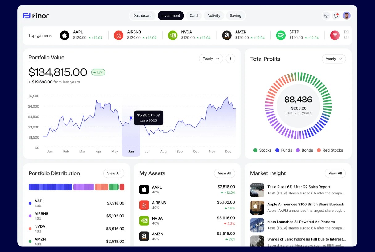 Hunkydo Product UI UX Design